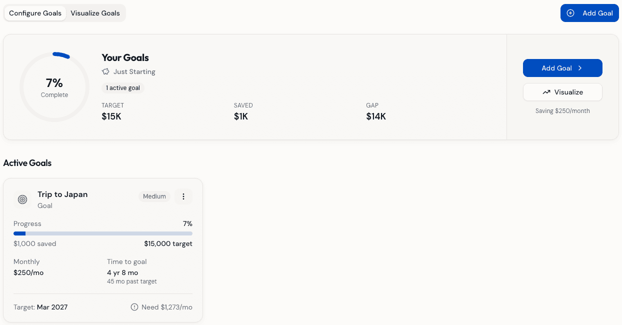 Goal tracker showing savings progress, monthly contribution, and time to target