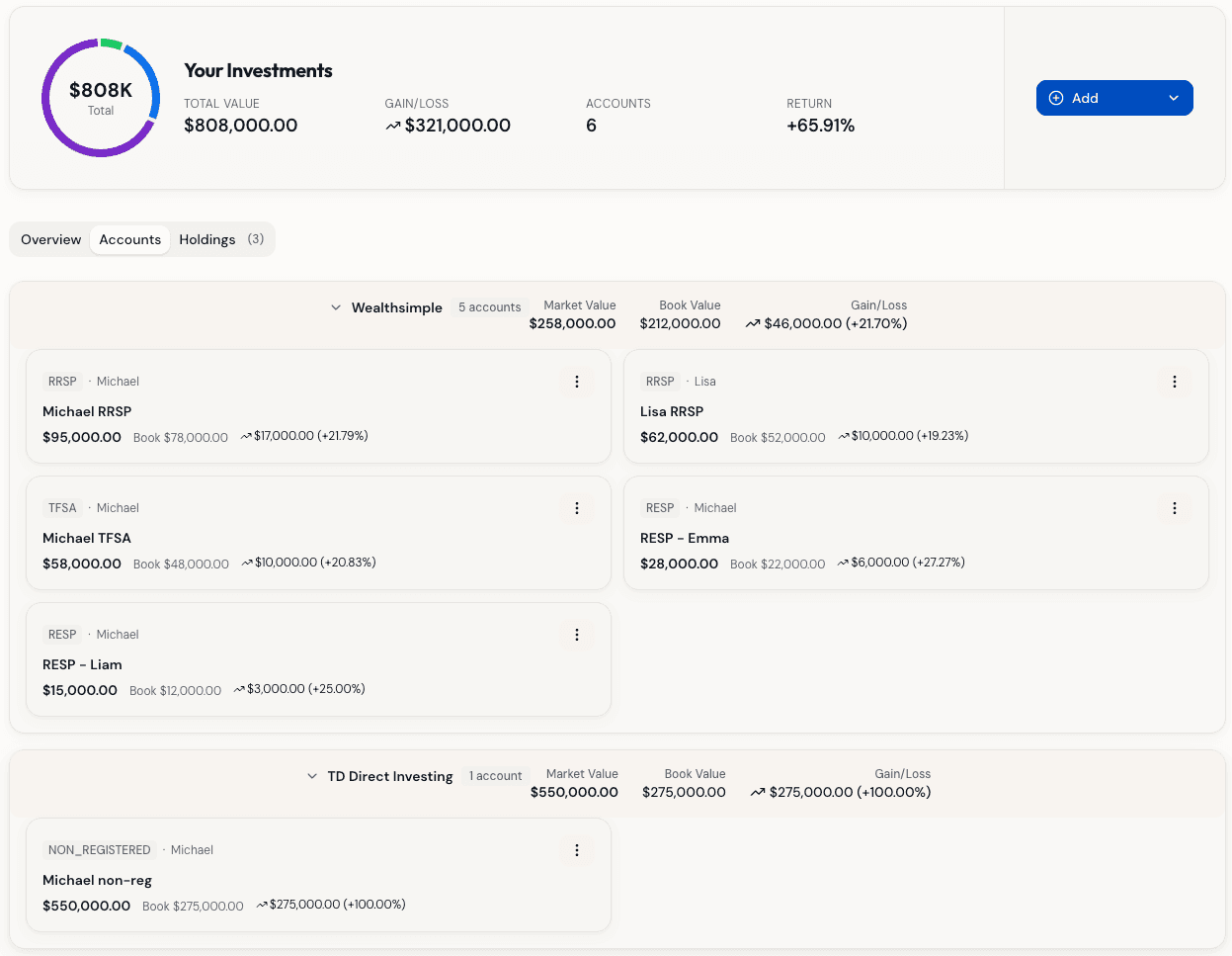 Investment accounts across multiple institutions with allocation and performance tracking