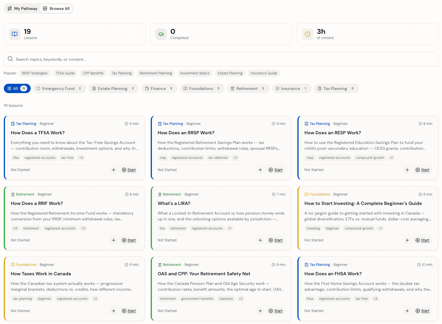 Learning system showing curated lessons on Canadian personal finance topics